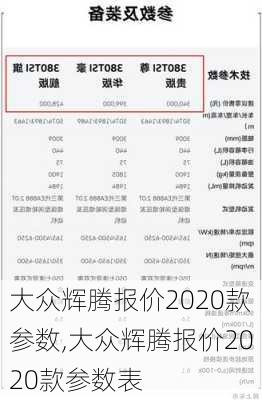 大众辉腾报价2020款参数,大众辉腾报价2020款参数表