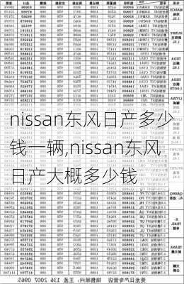 nissan东风日产多少钱一辆,nissan东风日产大概多少钱