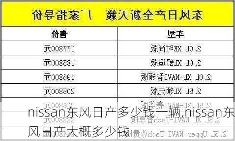 nissan东风日产多少钱一辆,nissan东风日产大概多少钱