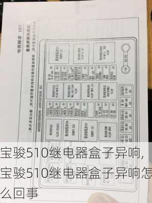 宝骏510继电器盒子异响,宝骏510继电器盒子异响怎么回事