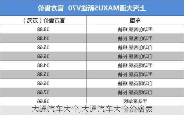 大通汽车大全,大通汽车大全价格表