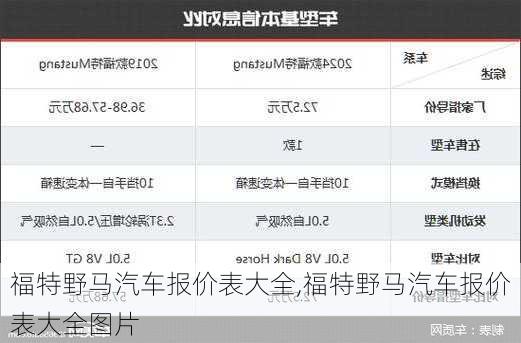 福特野马汽车报价表大全,福特野马汽车报价表大全图片