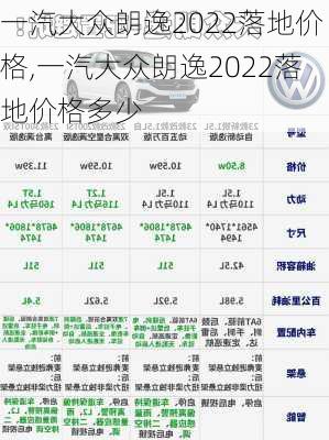 一汽大众朗逸2022落地价格,一汽大众朗逸2022落地价格多少