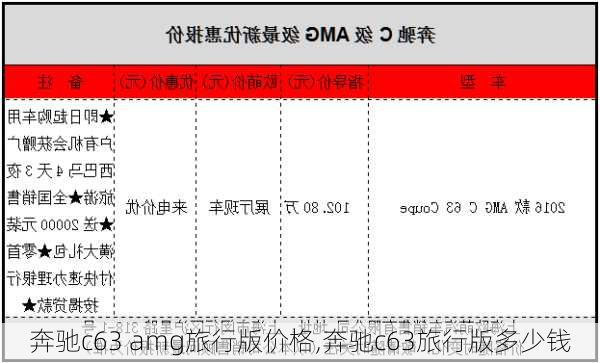 奔驰c63 amg旅行版价格,奔驰c63旅行版多少钱