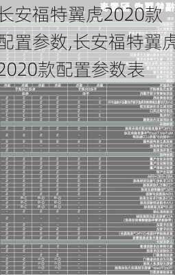 长安福特翼虎2020款配置参数,长安福特翼虎2020款配置参数表