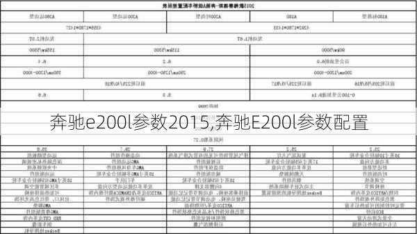 奔驰e200l参数2015,奔驰E200l参数配置