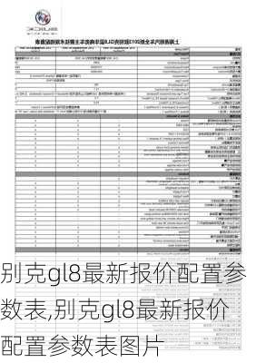 别克gl8最新报价配置参数表,别克gl8最新报价配置参数表图片