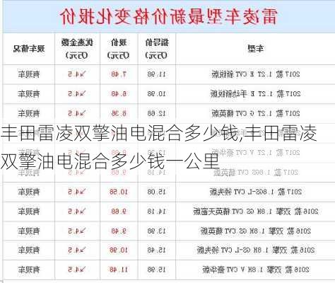 丰田雷凌双擎油电混合多少钱,丰田雷凌双擎油电混合多少钱一公里