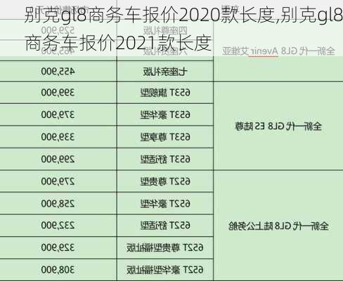 别克gl8商务车报价2020款长度,别克gl8商务车报价2021款长度