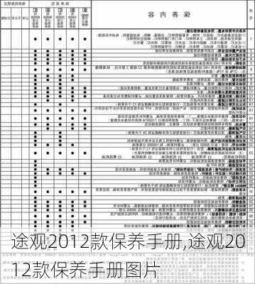 途观2012款保养手册,途观2012款保养手册图片