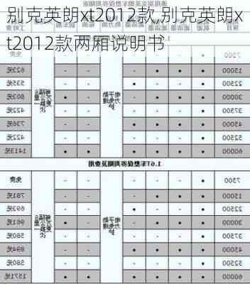 别克英朗xt2012款,别克英朗xt2012款两厢说明书