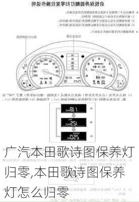 广汽本田歌诗图保养灯归零,本田歌诗图保养灯怎么归零