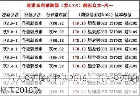 一汽大众迈腾价格表2018,一汽大众迈腾价格表2018款