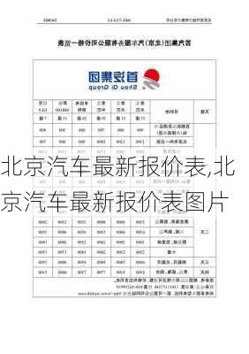 北京汽车最新报价表,北京汽车最新报价表图片