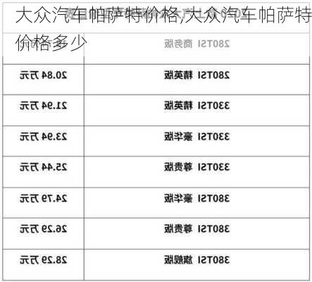 大众汽车帕萨特价格,大众汽车帕萨特价格多少