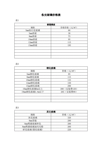 北京现代朗动前挡风玻璃价格表,北京现代朗动前挡风玻璃价格表图片