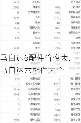 马自达6配件价格表,马自达六配件大全