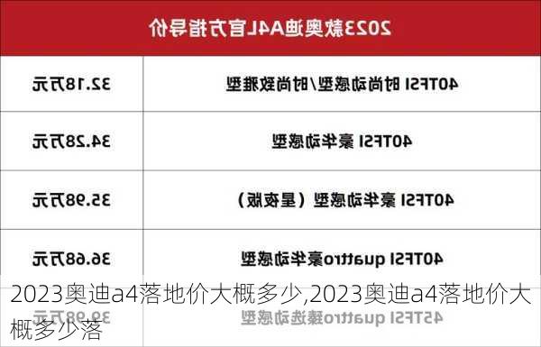 2023奥迪a4落地价大概多少,2023奥迪a4落地价大概多少落