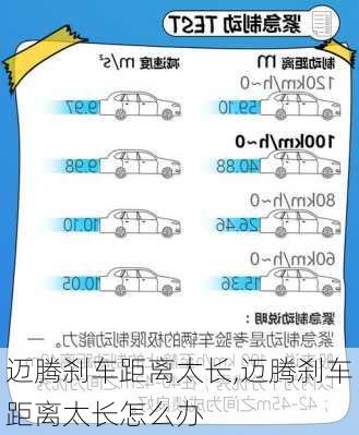 迈腾刹车距离太长,迈腾刹车距离太长怎么办