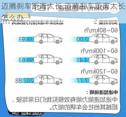 迈腾刹车距离太长,迈腾刹车距离太长怎么办