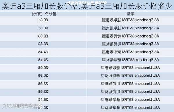 奥迪a3三厢加长版价格,奥迪a3三厢加长版价格多少