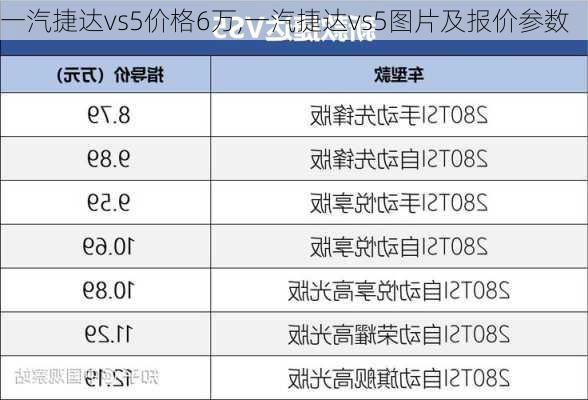 一汽捷达vs5价格6万,一汽捷达vs5图片及报价参数