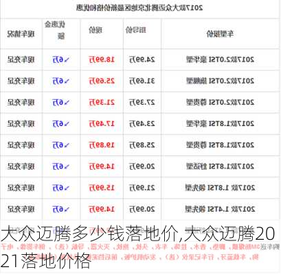 大众迈腾多少钱落地价,大众迈腾2021落地价格