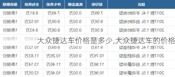 大众捷达车价格是多少,大众捷达车的价格