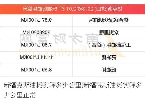 新福克斯油耗实际多少公里,新福克斯油耗实际多少公里正常