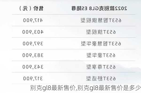 别克gl8最新售价,别克gl8最新售价是多少