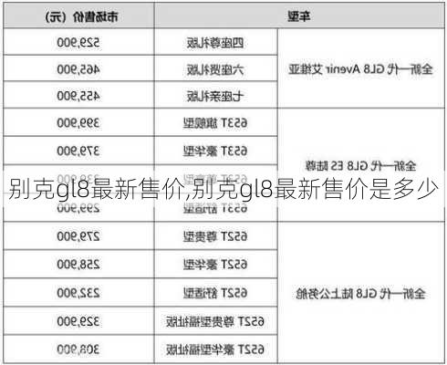 别克gl8最新售价,别克gl8最新售价是多少