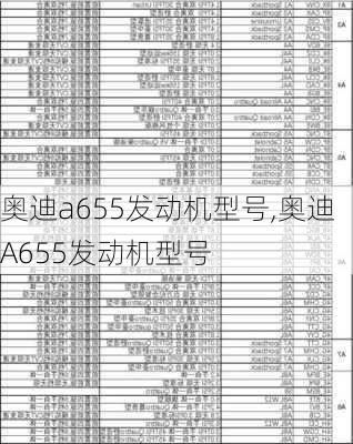 奥迪a655发动机型号,奥迪A655发动机型号