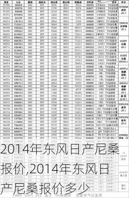 2014年东风日产尼桑报价,2014年东风日产尼桑报价多少