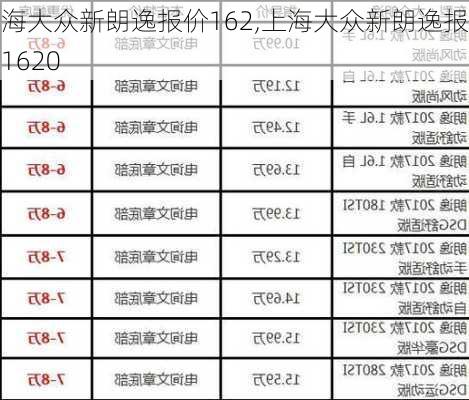 上海大众新朗逸报价162,上海大众新朗逸报价1620