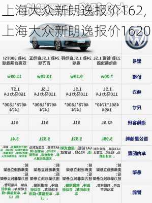 上海大众新朗逸报价162,上海大众新朗逸报价1620