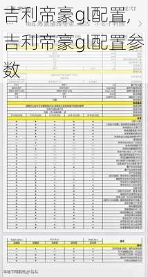 吉利帝豪gl配置,吉利帝豪gl配置参数