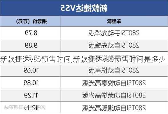 新款捷达vs5预售时间,新款捷达vs5预售时间是多少