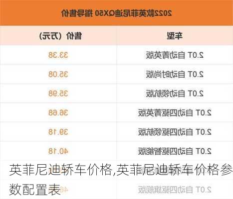 英菲尼迪轿车价格,英菲尼迪轿车价格参数配置表