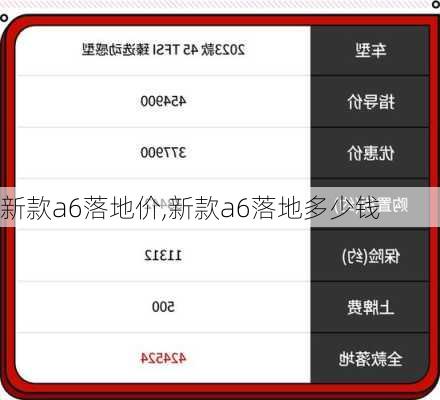 新款a6落地价,新款a6落地多少钱