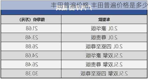 丰田普遍价格,丰田普遍价格是多少