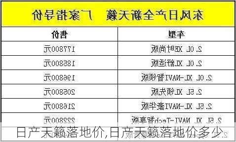 日产天籁落地价,日产天籁落地价多少