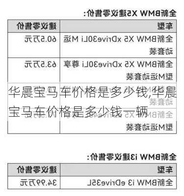 华晨宝马车价格是多少钱,华晨宝马车价格是多少钱一辆