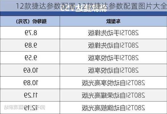 12款捷达参数配置,12款捷达参数配置图片大全