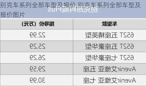 别克车系列全部车型及报价,别克车系列全部车型及报价图片