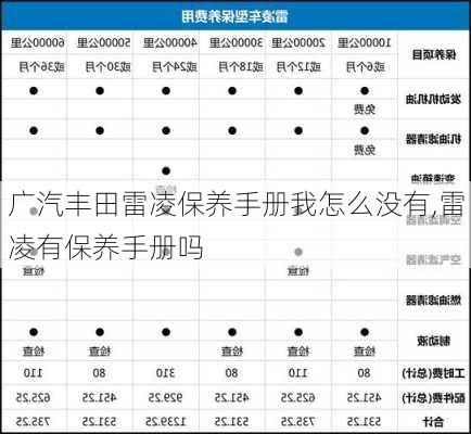 广汽丰田雷凌保养手册我怎么没有,雷凌有保养手册吗