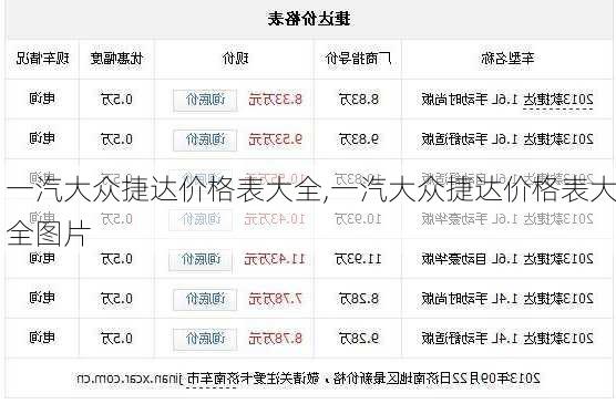 一汽大众捷达价格表大全,一汽大众捷达价格表大全图片