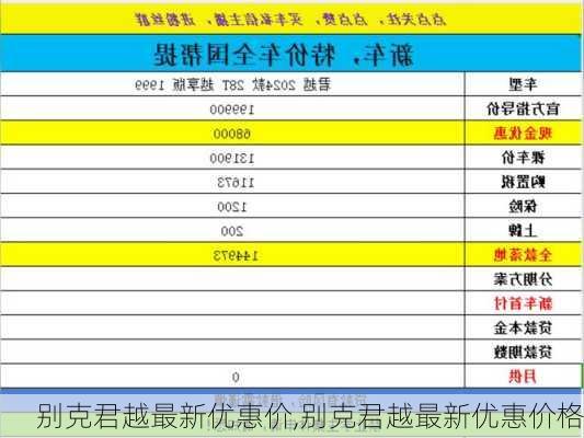 别克君越最新优惠价,别克君越最新优惠价格