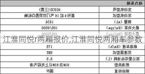 江淮同悦r两厢报价,江淮同悦两厢车参数