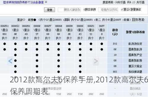 2012款高尔夫6保养手册,2012款高尔夫6保养周期表