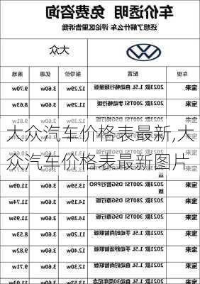 大众汽车价格表最新,大众汽车价格表最新图片